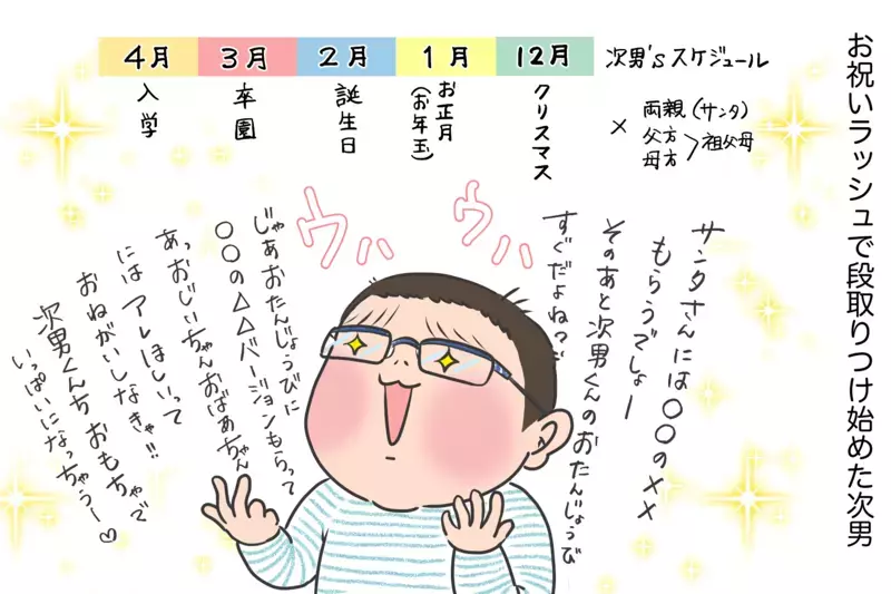 男子3人クリスマスへのそれぞれの思い…と”親サンタ”の苦悩