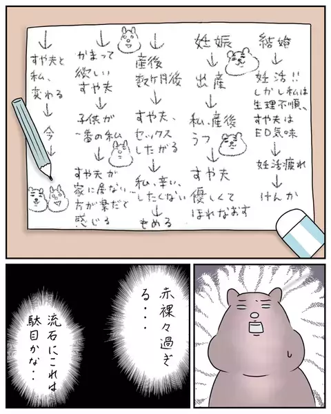 子どもがほしいと焦って頑張った妊活… 夫と私の赤裸々な日常【夫と私のはなし Vol.1】