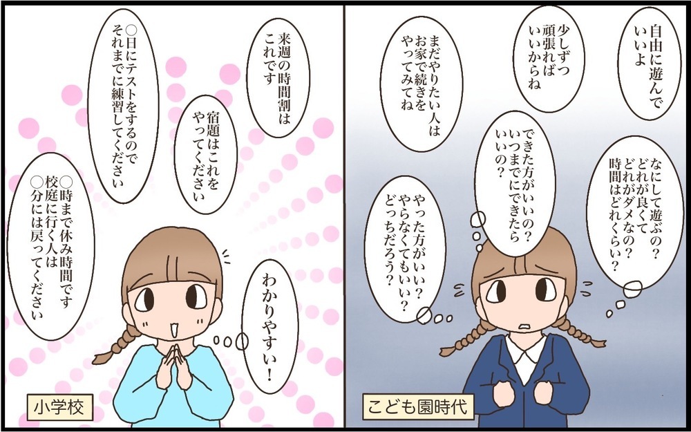 【小学校入学前お悩みシリーズ：後編】いざ小学校に通い始めてからの、長女の様子は…？【猫の手貸して～育児絵日記～ Vol.40】