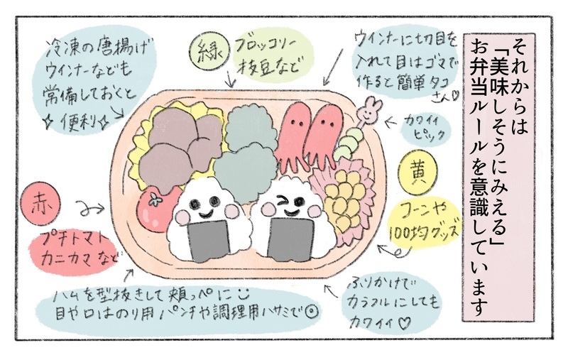 感動の空っぽお弁当箱！ちょっとの工夫でお弁当作りが楽しくなった！／お弁当作りが苦手なママ（7）【まんが】
