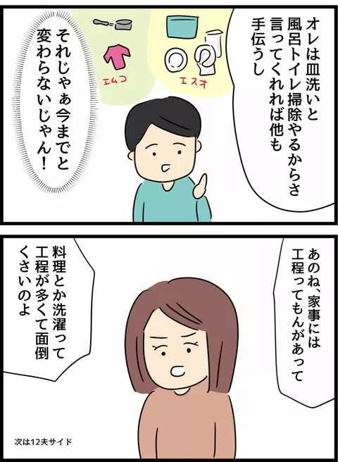 夫と家事のやり方を共有したい！ 慎重に伝えるも、まさかの反撃!?【倦怠期の夫婦が大切なことに気づいた話 Vol.23】