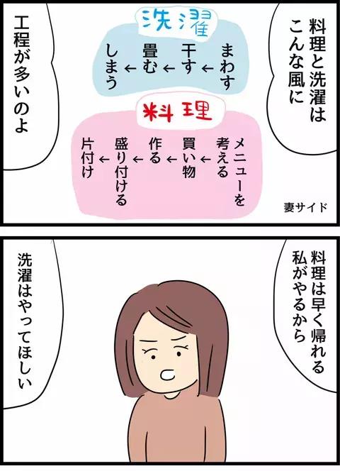 「共働きなのに家事が偏りすぎ…！」 妻の本気の訴えに夫が呑気な提案…？【倦怠期の夫婦が大切なことに気づいた話 Vol.25】