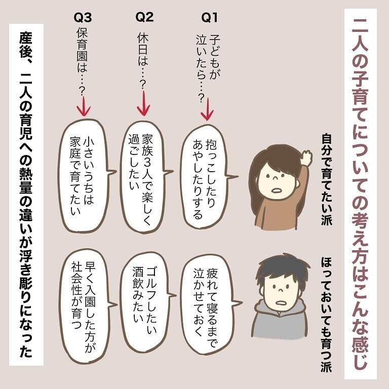 泣いている娘を放置する夫…パパの育児力アップを目指す妻のストーリーに読者の反応は？