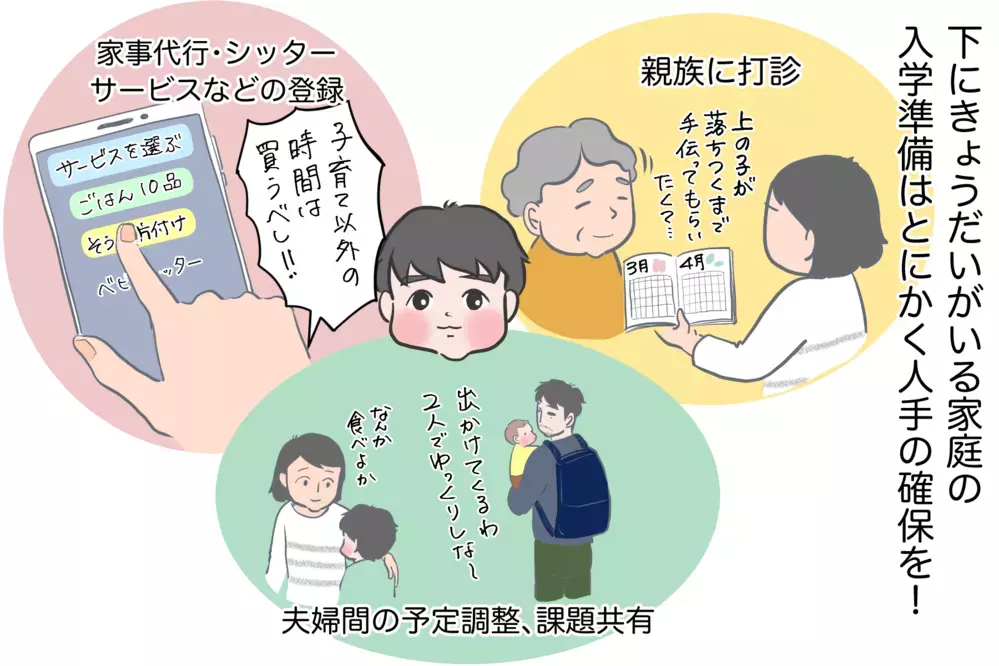 小1の壁には予想外のこともある！ 長男の時の反省をいかした入学準備とは【笑いあり涙あり 男子3人育児 第74話】