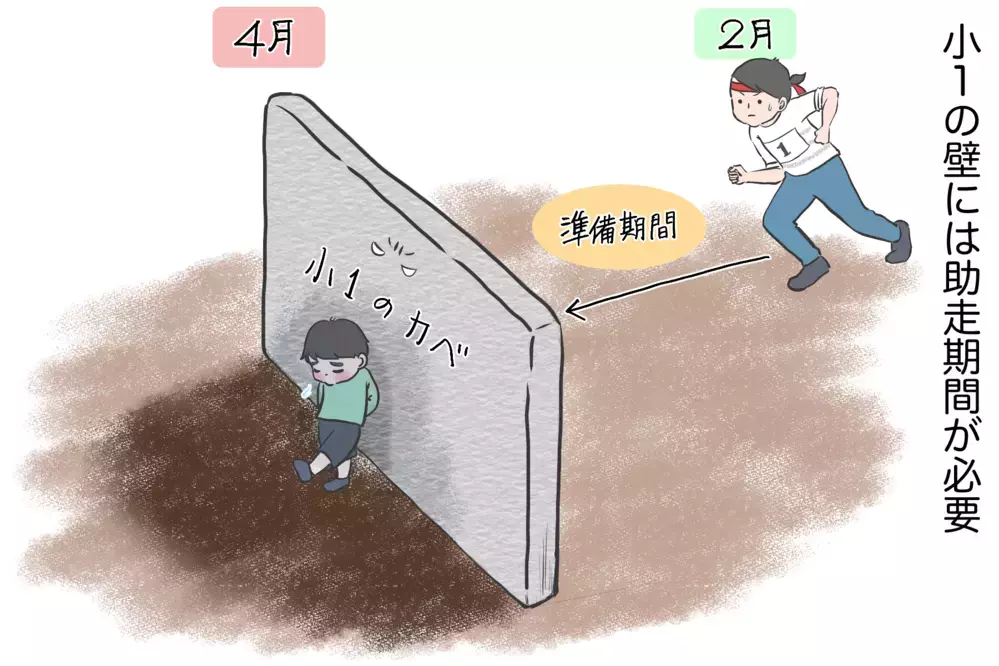 小1の壁には予想外のこともある！ 長男の時の反省をいかした入学準備とは【笑いあり涙あり 男子3人育児 第74話】