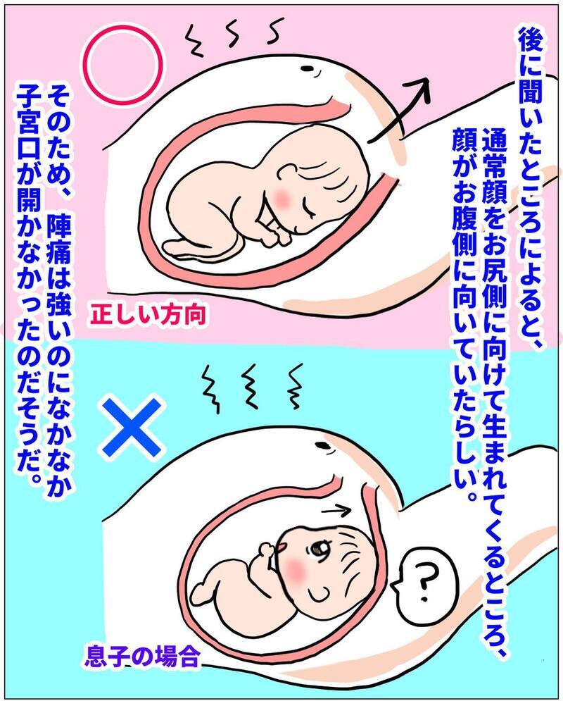 「下腹部とお尻が痛い…」助産師に訴えたところ、お産が進まなかった原因が判明！【未知との戦い！ えなりの出産奮闘レポ Vol.11】