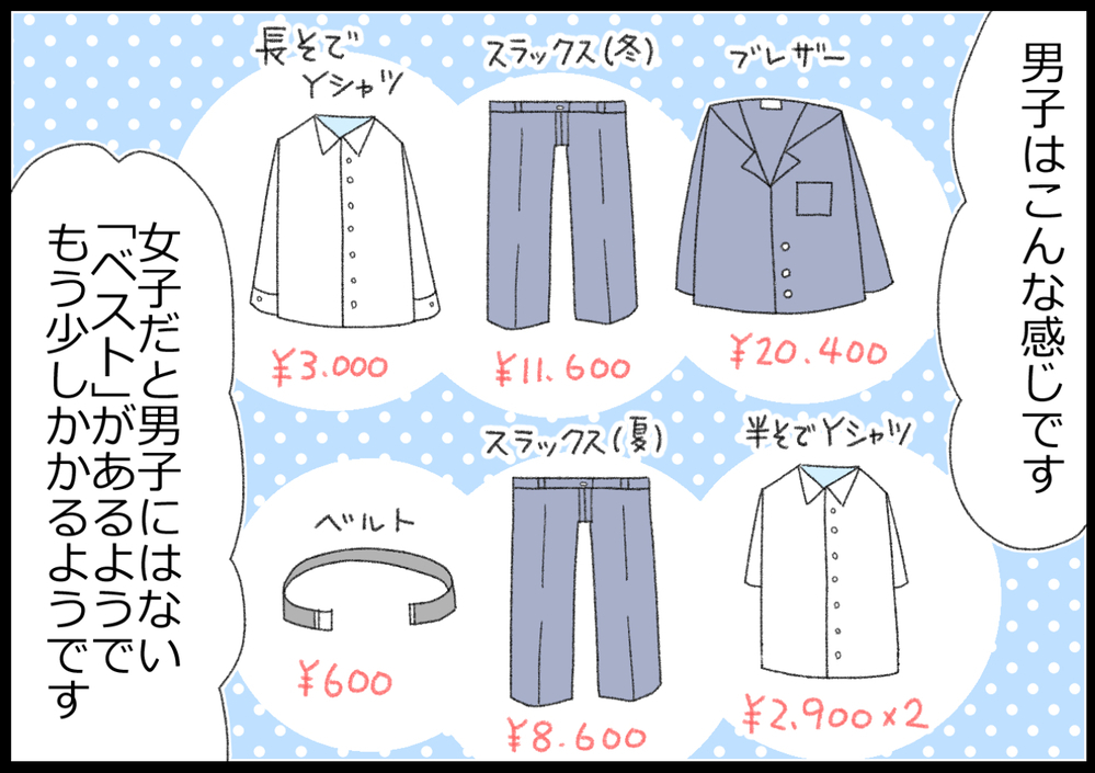 中学校の準備はいくらかかるの？ 息子にかかった費用をぶっちゃけてみた！【ヲタママだっていーじゃない！ 第127話】