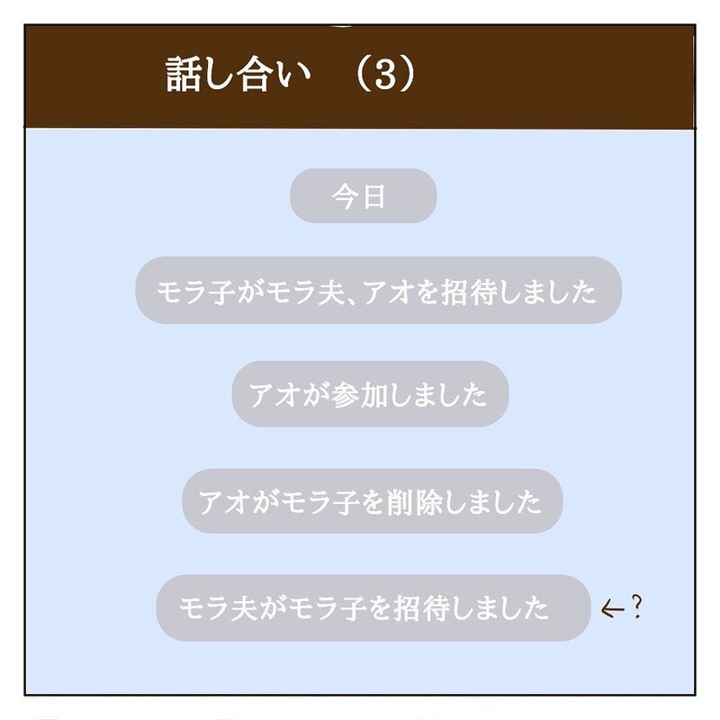 こっちが加害者!? 「被害届を出します」モラ子からの宣戦布告【サレカノ Vol.25】