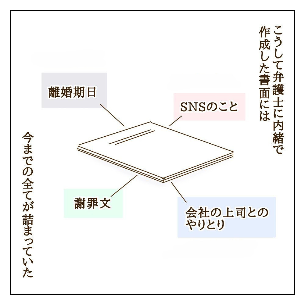 夫をコントロールし自分はSNSで想いを発信!? モラ子が被害者になることだけは許せない！【サレカノ Vol.35】