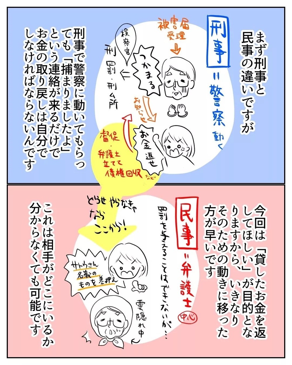 弁護士相談へ！ 私のケースに手だてはある？ お金はいくら掛かる？【産前産後100万円詐欺られました Vol.21】