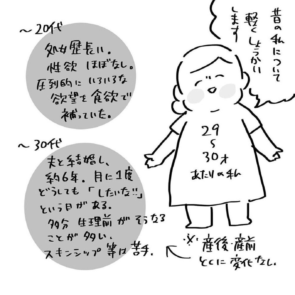 どうしてこんなにすれ違うの?!  …夫婦生活について読者の意見は？