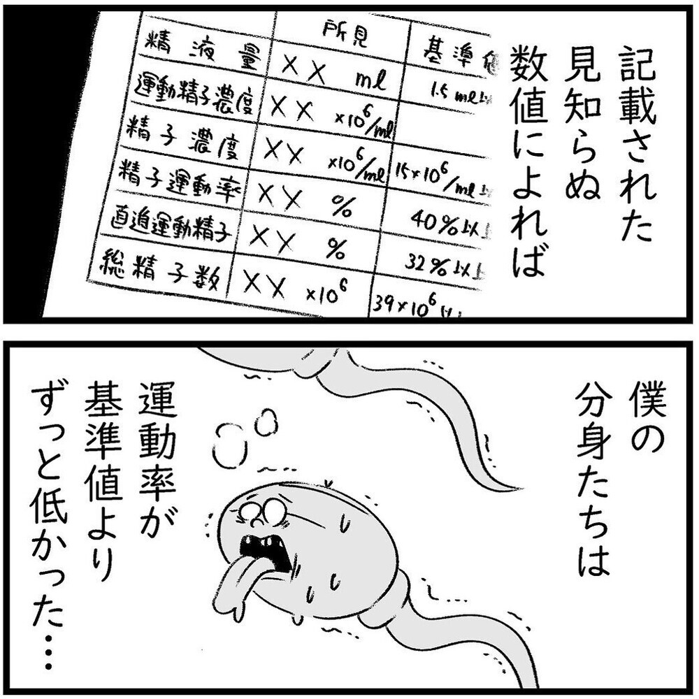 男性不妊のリアルな経験談に「もっと多くの人に知ってもらいたい！」の声が多数届く