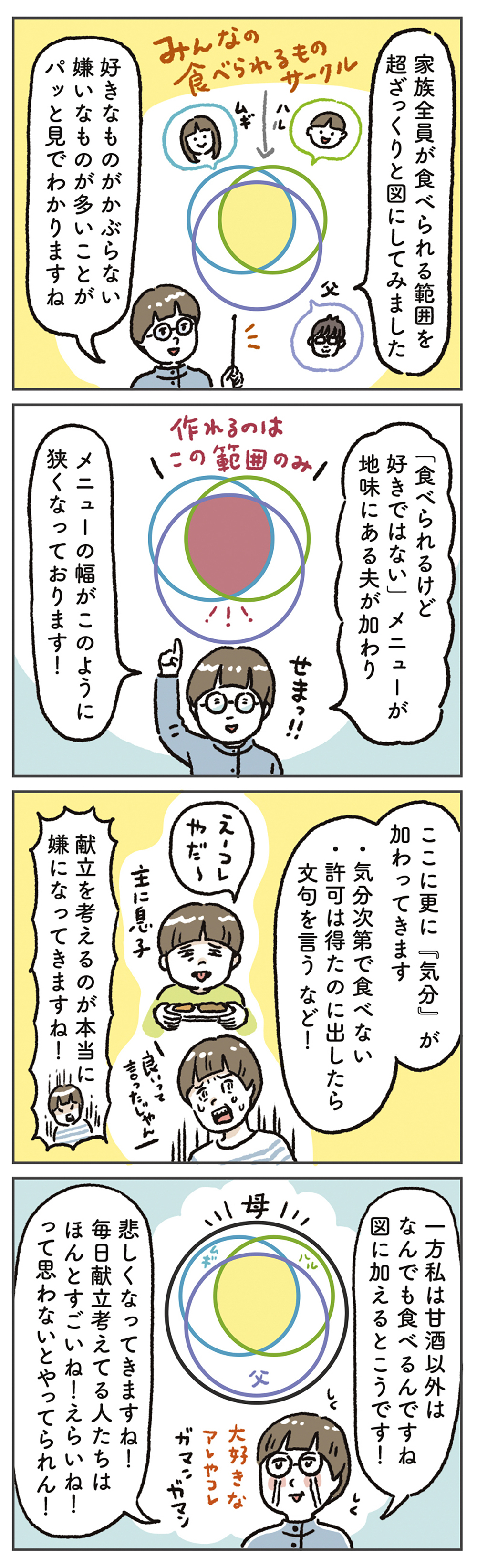 家族間で食の好みがバラバラ過ぎる！ NG食材だらけな我が家の献立対処法【笑いに変えて乗り切る！(願望) オタク母の育児日記】  Vol.61