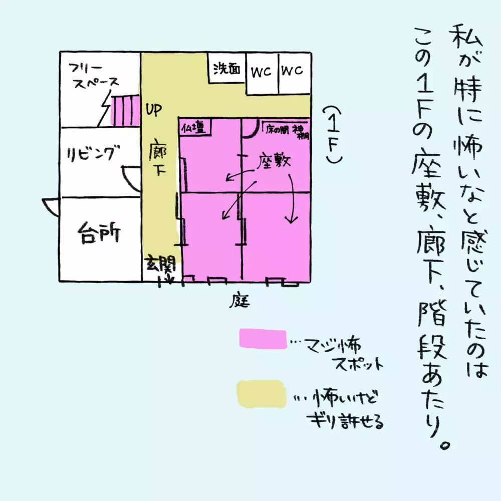 「ズズズ…しゅるしゅる…」廊下から聞こえる不気味な音【生まれ育った家が怖かった話 Vol.1】