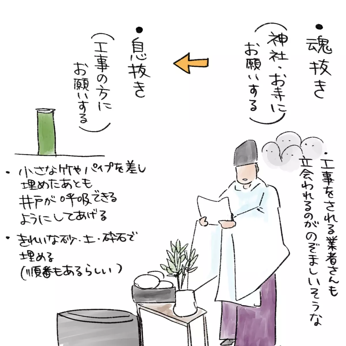 井戸の神様は執念深い!? ご祈祷をした、その後は…【生まれ育った家が怖かった話 Vol.3】