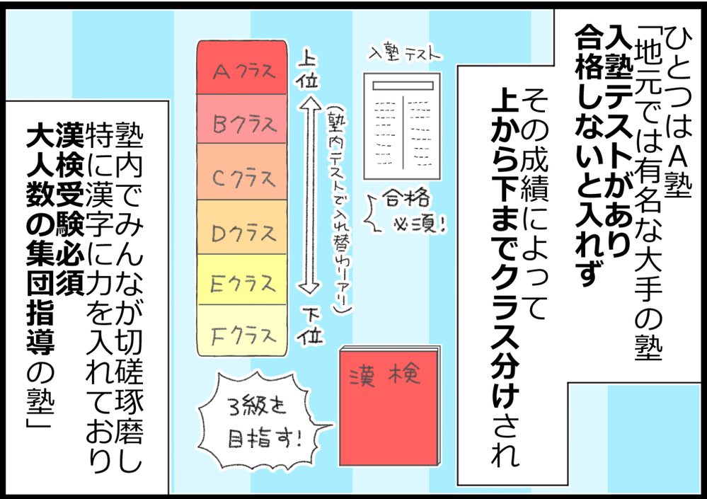家庭学習に限界がきた…！ 中1息子の学習塾選び【ヲタママだっていーじゃない！ 第130話】