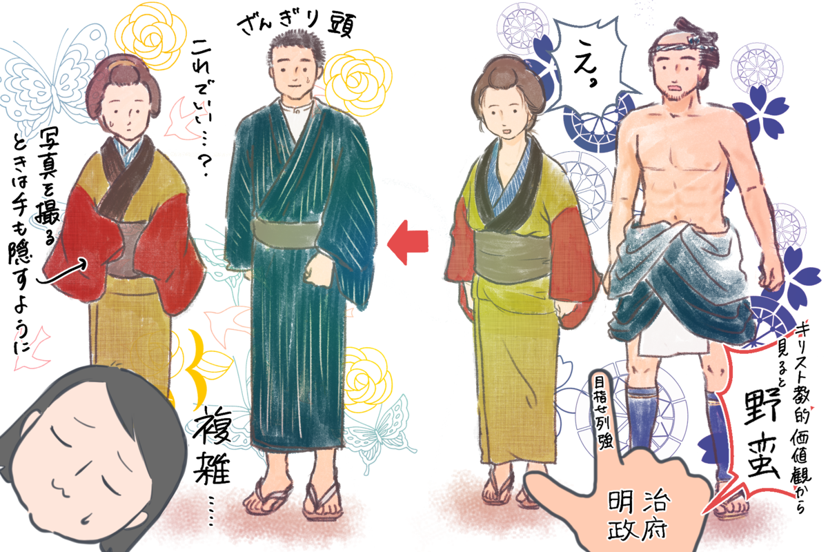 日本人が 裸や胸を見せるのは恥ずかしい と思うようになったのはいつから 夫婦 子育ていまむかし Vol 2 ウーマンエキサイト 2 2