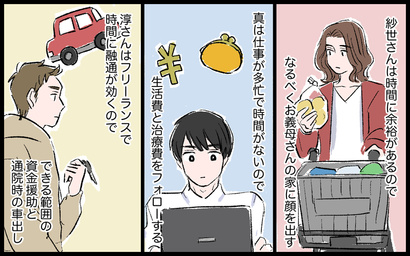 「母さんごめん…」心を通わせた義家族が流した涙のワケ／義母の老後資金がない（9）【まんが】