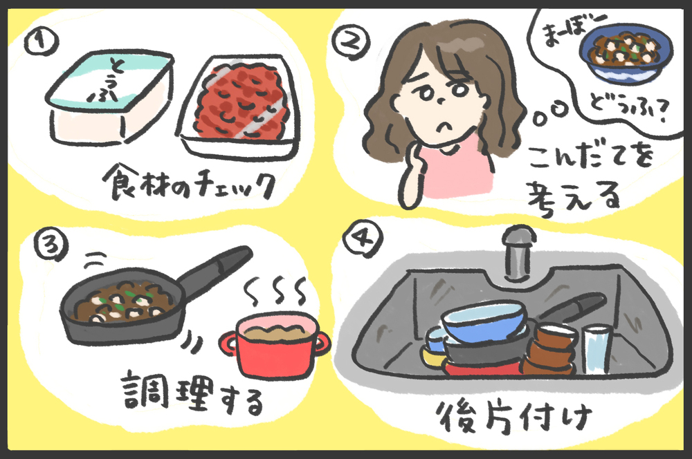 毎日忙しい理由はコレ⁉　うんざりする「名もなき家事」たち【メンズかーちゃん～うちのやんちゃで愛おしいおさるさんの物語～ 第109回】