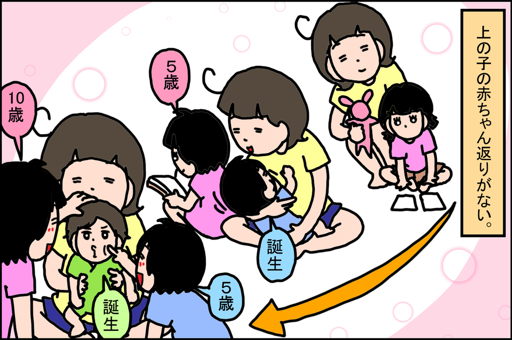 学校や寝かしつけがいつまでも終わらない!? 「歳の差きょうだい」のメリットとデメリット【うちの家族、個性の塊です Vol.70】