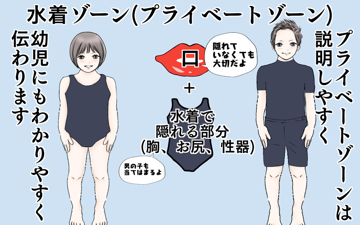 子どもを被害者にも加害者にもさせないために 性の知識を早くから伝えたい 私が性教育を幼児期から始めてほしい理由 Vol 5 ウーマンエキサイト 1 2