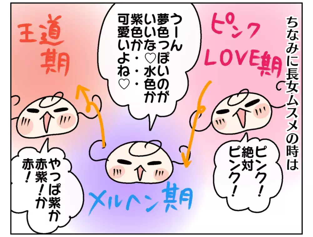 何色にしようか目移り中！ 周りのラン活に憧れる次女【ムスメちゃんとオコメちゃん  第167話】