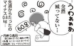 うまくいかないダイエット 挫折を繰り返す人に共通することは 月曜断食やってみたらスルッとやせました アラフォーでも体型キープできてます Vol 7 ウーマンエキサイト 1 2