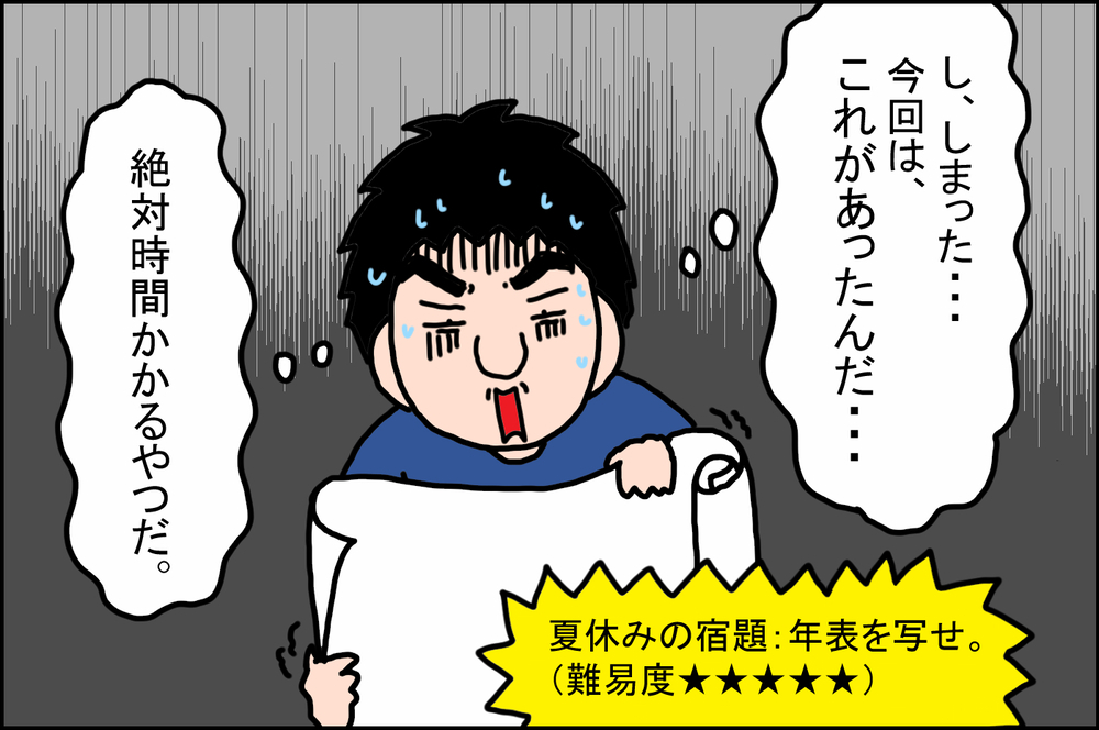 夏休みはとにかく遊びに没頭！ 旦那の小学生時代の「苦い思い出」【うちの家族、個性の塊です Vol.71】