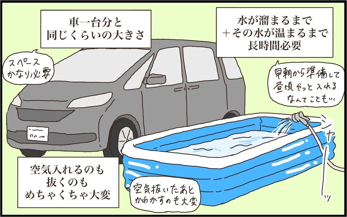 夏休みのおうち時間に大活躍！ 多種多様なビニールプール、どれを選ぶのが最適？【猫の手貸して～育児絵日記～ Vol.47】