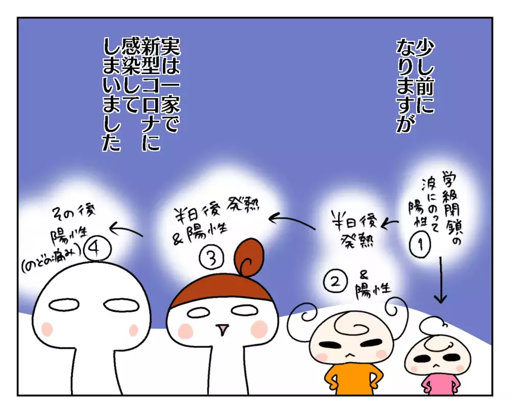 家族全員がコロナ陽性に！ 長い長い自宅待機に思ったことは…【ムスメちゃんとオコメちゃん  第169話】
