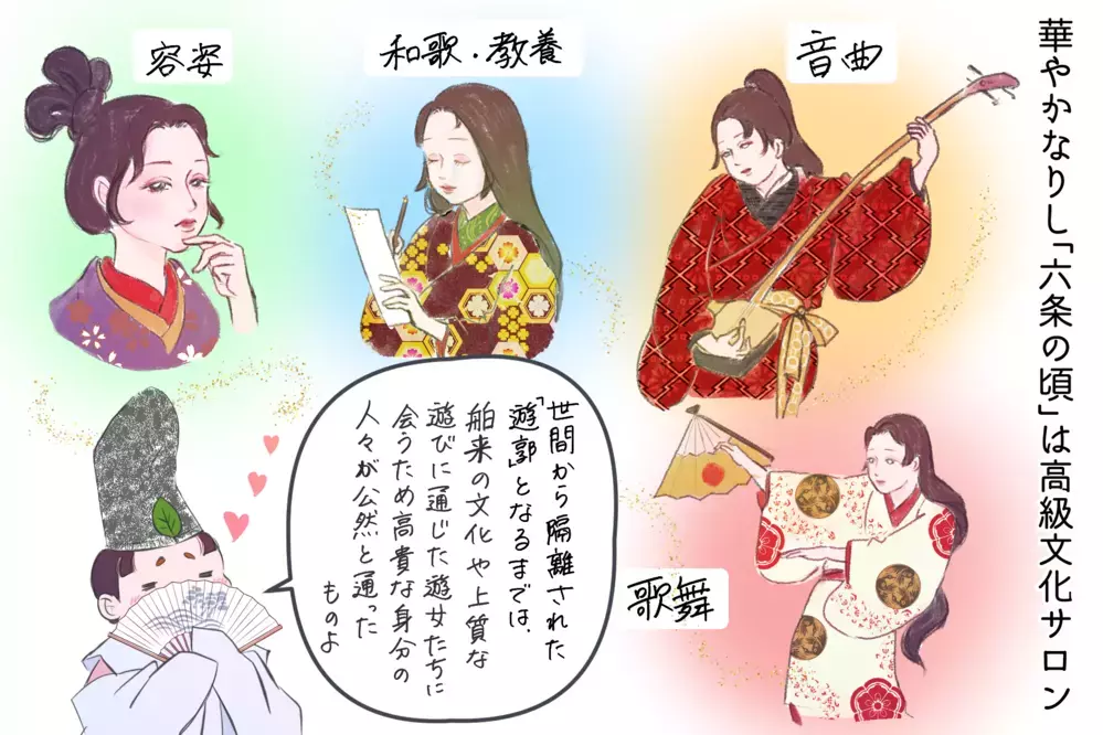 遊女はどんな存在だった？ 遊郭を作ったのは誰…？ 調べてみると奥が深い「遊女の歴史」（前編）【夫婦・子育ていまむかし Vol.5】