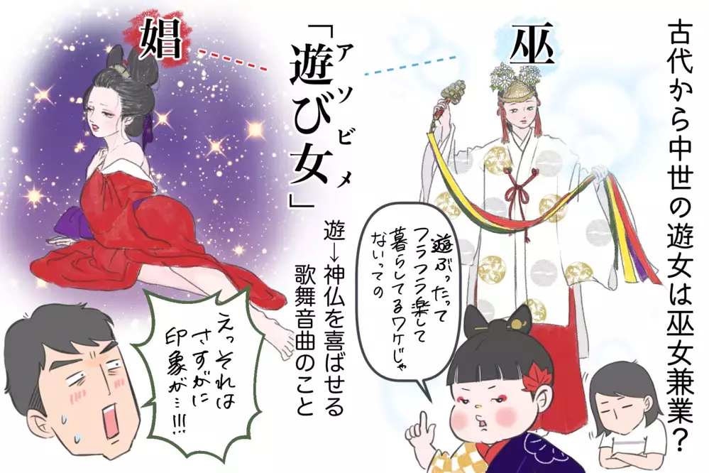 遊女はどんな存在だった？ 遊郭を作ったのは誰…？ 調べてみると奥が深い「遊女の歴史」（前編）【夫婦・子育ていまむかし Vol.5】