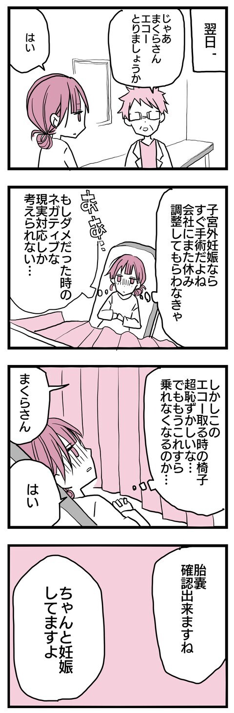 子宮外妊娠だったらどうしよう と不安で苦しい 果たして検査の結果は 子どもはあたりまえには産まれない Vol 3 ウーマンエキサイト 2 2