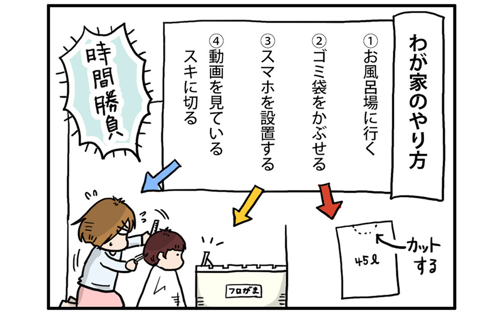 子どものヘアカットはお風呂場で素早く！　我が家のセルフカット事情【こむぎときなこ Vol.46】