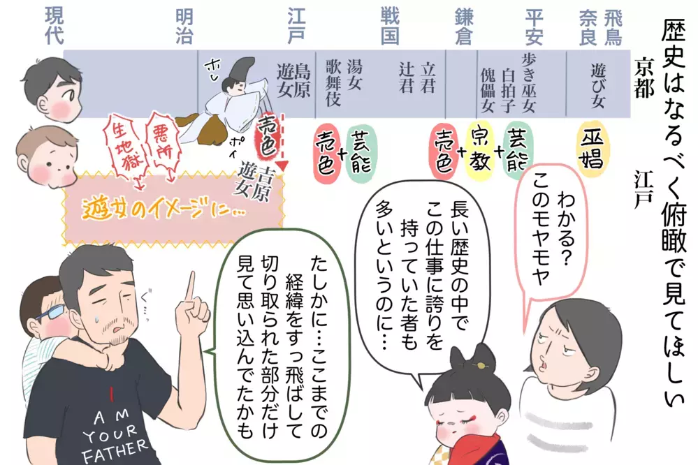 太夫と花魁の違いとは？ 調べてみると奥が深い「遊女の歴史」（後編）【夫婦・子育ていまむかし Vol.6】