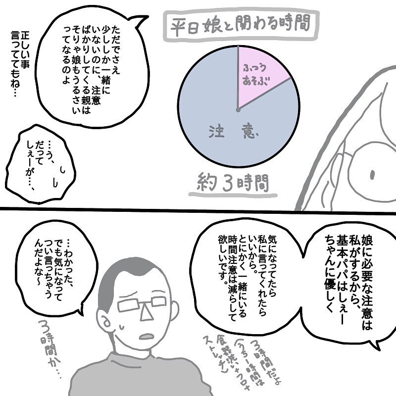 やる気になった旦那と作戦会議！ 私がお願いしたふたつのこととは？【娘と旦那の仲が悪くて困っています Vol.5】