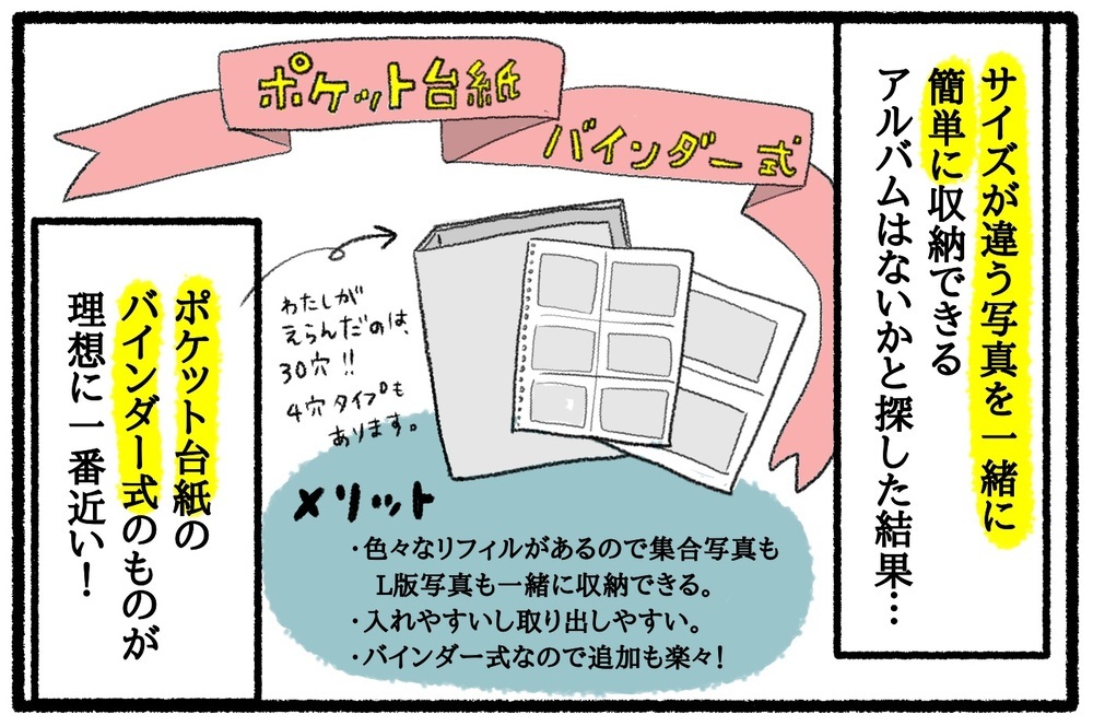 幼稚園時代の写真や工作…簡単に収納できるおすすめテクニックを解説！【うちはモフモフ暮らし  第49話】