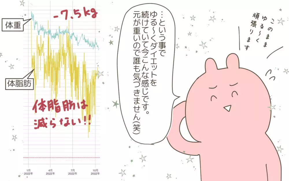 グサッときたけど正論！ 次男の一言に「頑張らないと！」とやる気になった話【産後太りこじらせ母日記 第105話】