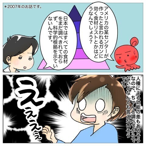 周囲の「これが効く」が時に不安にさせることも…ガンに直面した読者からもリアルな体験談届く