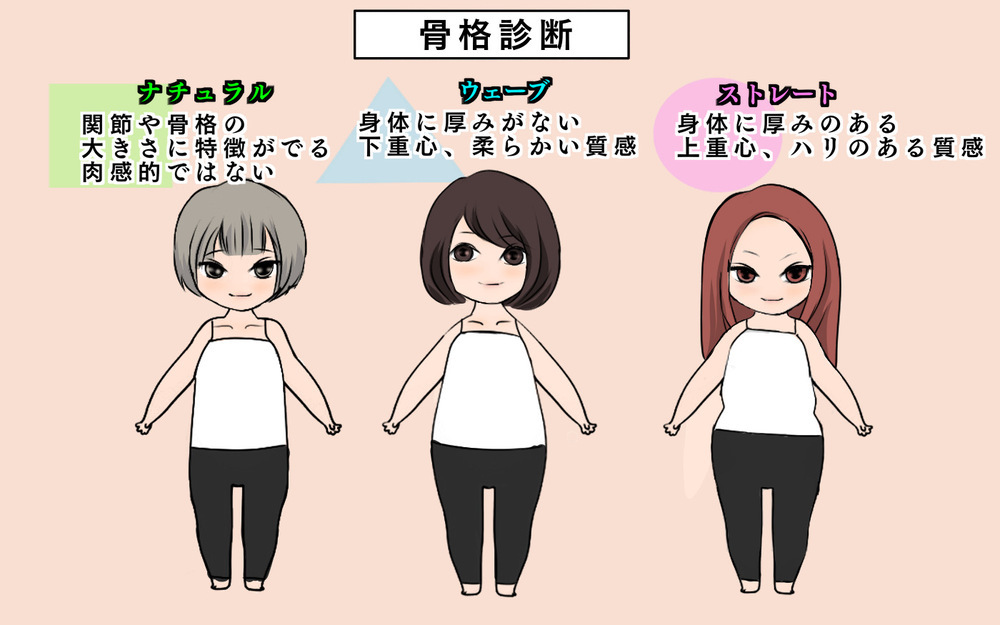 今まで着ていた服が似合わない！ おしゃれ迷子の私がファッションを楽しむには【3姉妹DAYS Vol.37】