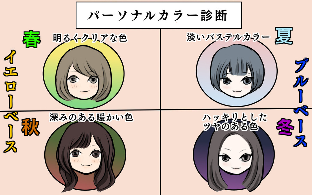 今まで着ていた服が似合わない！ おしゃれ迷子の私がファッションを楽しむには【3姉妹DAYS Vol.37】