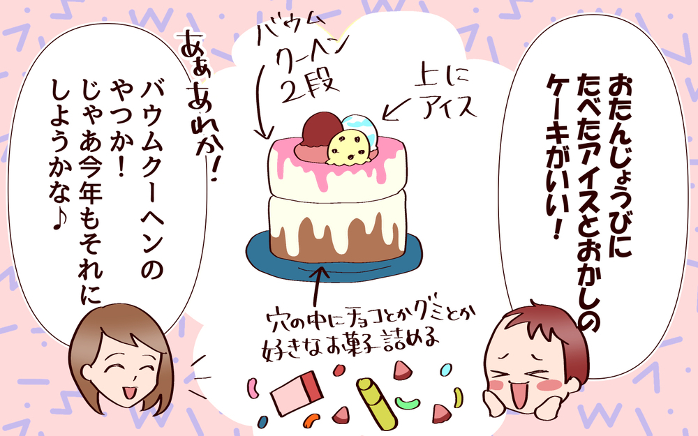 今年のクリスマスも活躍！　うちの定番カンタン手抜きケーキ【良妻賢母になるまでは。 第117話】
