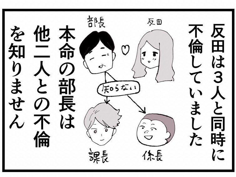 課長と会ってたら本命の部長が遊びに来た！ さあどうする…!?【既婚者ハンターの末路 Vol.4】
