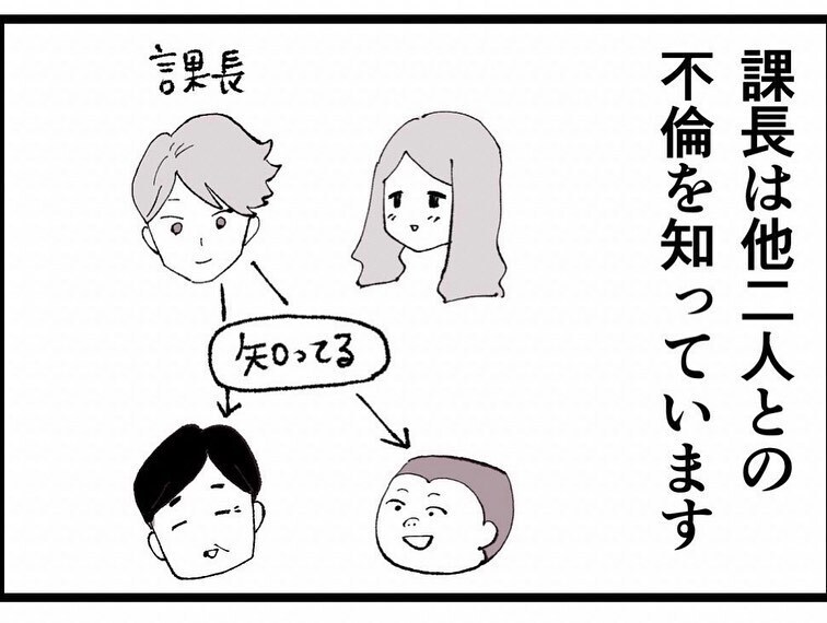 課長と会ってたら本命の部長が遊びに来た！ さあどうする…!?【既婚者ハンターの末路 Vol.4】