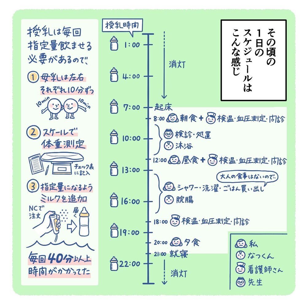 夜泣きが止まらない息子にイライラしてしまう…心に余裕がなくなり追い詰められていく【生後3週間で手術しました Vol.7】
