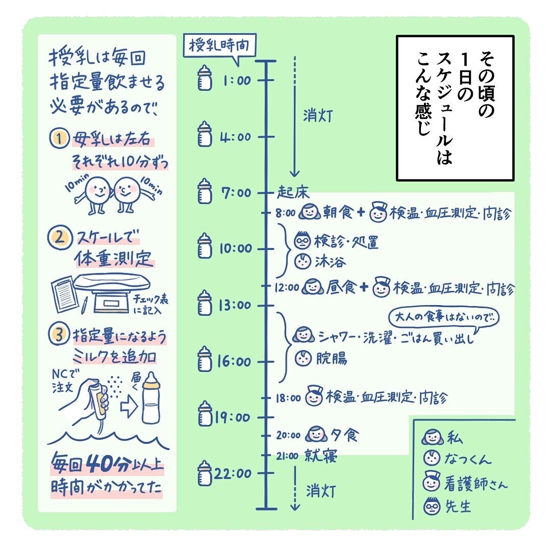夜泣きが止まらない息子にイライラしてしまう 心に余裕がなくなり追い詰められていく 生後3週間で手術しました Vol 7 ウーマンエキサイト 1 2 夜泣きが止まらない息子にイライラしてしまう 心に余裕がなくなり追い詰められていく 生後3週間で手術しました Vol 7 ウーマンエキサイト 1 2