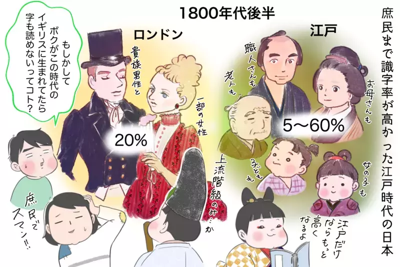 実はすごいことなんです！ 江戸の日本の識字率は世界一だった…その理由とは？【夫婦・子育ていまむかし Vol.8】