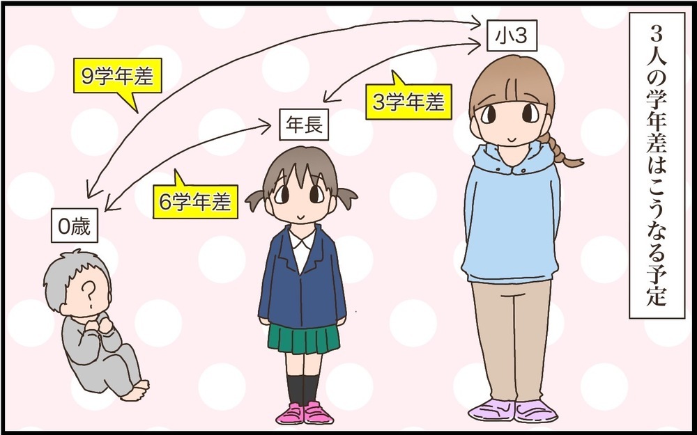 「年齢差＝学年差」ではない！　第三子を妊娠して気づいたきょうだい間の「歳の差」論【猫の手貸して～育児絵日記～ Vol.51】