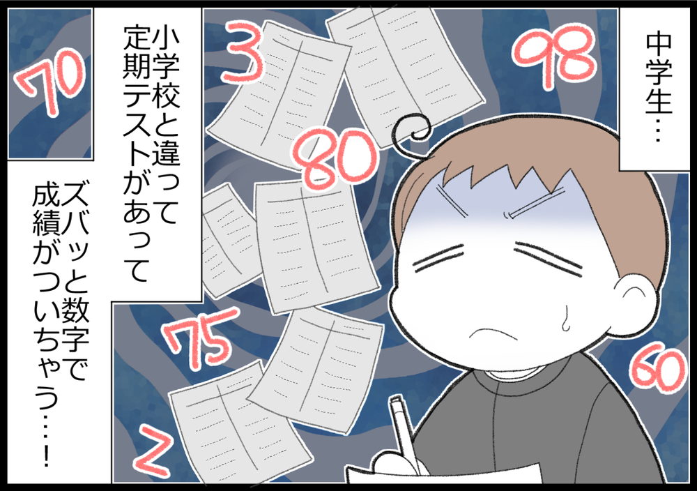 順位に関係ないけど…！　初めての期末テストで見落としていたこと【ヲタママだっていーじゃない！ 第137話】