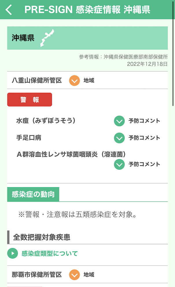 信頼できる情報で事前にしっかり対策できる！ 地域の感染流行がわかるアプリが登場